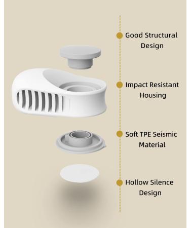 Aosite Door Pinch Guard - 2 Pack Rotating Child Safety Finger Guards - Buy Online on GoSupps.com