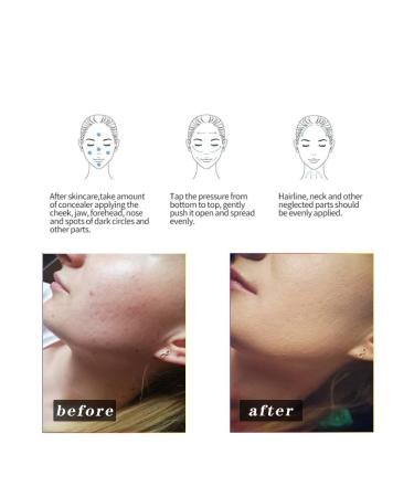 Tri-Color Concealer Palette - Full Coverage for Acne Marks, Dark Circles, and Tattoo Cover Up (2pcs) - Buy Online on GoSupps.com