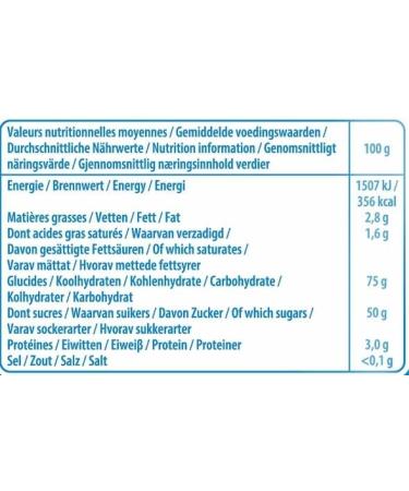 Scoubidou Gummy Candy 200 g - Buy Online on GoSupps.com