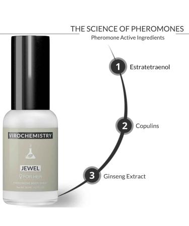 Pheromones For Women (JEWEL) Body Spray - Elegant Ultra Strength Organic Human Pheromones Fragrance Body Spray 50mL - Human Grade Pheromones to Attract Men  - Buy Online on GoSupps.com