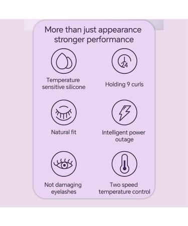 Tumuued USB Charging Model Electric Eyelash Curler Fast Heating Portable Eye Lash Perm Lasting Curling Thermal Eyelash Clip A White - Buy Online on GoSupps.com