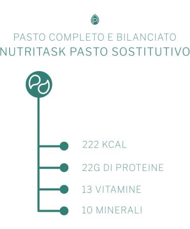 PromoPharma Nutritask - Complete ready-to-eat meal replacement - with 13 vitamins and 10 minerals - Preservative-free and gluten-free - Banana - Buy Online on GoSupps.com
