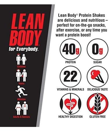 LABRADA Lean Body Ready-to-Drink Bottle Salted Caramel 12 Count Salted Caramel 17 Fl Oz (Pack of 1) - Buy Online on GoSupps.com