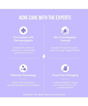 Acne_Squad Face Wash for Acne Prone Skin | Salicylic Acid & Thymol | Hydrating Non-Drying Cleanser | 100ml for Women & Men - Shop Now - Buy Online on GoSupps.com