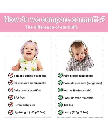 Aatif.L 2023 Baby Ear Defenders - Noise Reduction Earmuffs for Infants & Toddlers (0-36 months) - Pink & Grey - Buy Online on GoSupps.com