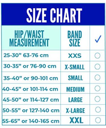 Pelvic Hip Support Belt | SI Joint & Lower Back Pain Relief | Stabilizes Hip & Sacral Joints | Unisex (X-Large) - Shop Now - Buy Online on GoSupps.com