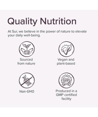 Sur Organic Beet Root Capsules 1000mg - Supports Healthy Circulation and Increased Energy - Nitric Oxide Superfood (120 Capsules) - Buy Online on GoSupps.com