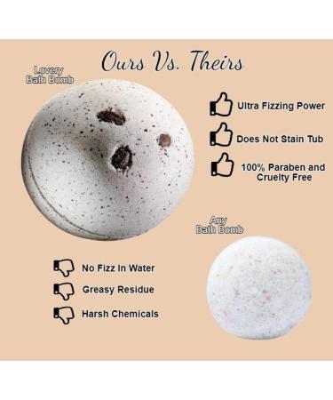 Fathers Day Handmade Organic Coffee Bath Bombs - Relaxing Spa Soaks with Essential Oils for Him, Dad, Mom - Self Care Gifts for Birthday - Buy Online on GoSupps.com