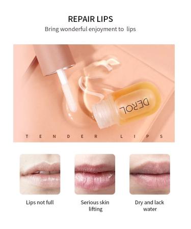 NVYUE Lip Plumper Duo: Natural Lip Care Serum for Fuller Lips (2PCS) - Buy Online on GoSupps.com