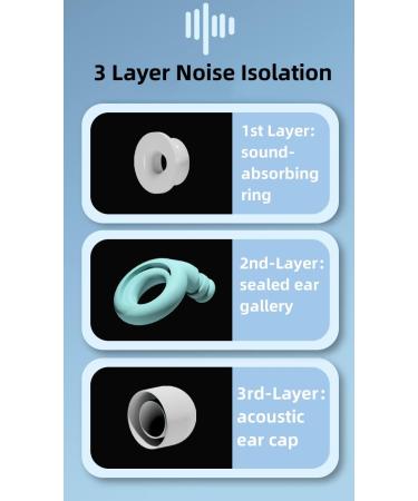 Buy Silicone Ear Plugs for Sleeping - Noise Cancelling Ear Protection for Swimming | Lightweight & Comfortable (White/Black - Buy Online on GoSupps.com