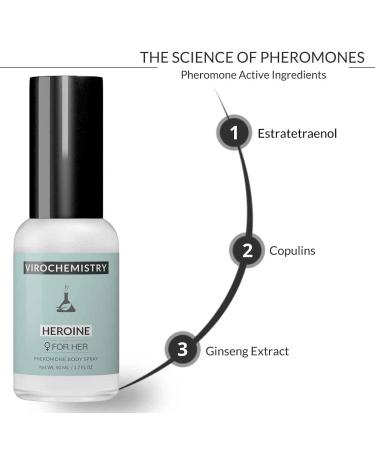 Pheromones For Women (HEROINE) Body Spray - Elegant Ultra Strength Organic Human Pheromones Fragrance Body Spray 50mL - Human Grade Pheromones to Attract Men  - Buy Online on GoSupps.com