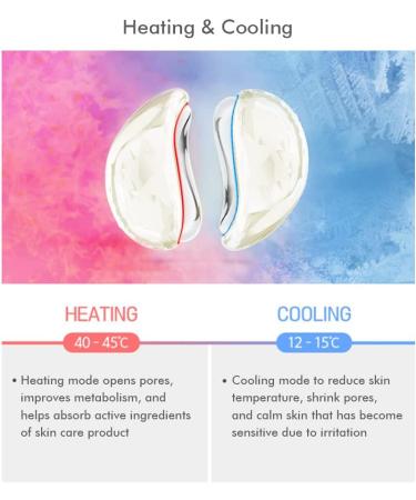 VORDRASSIL 2023 Update 5-in-1 Facial Massager & Gua Sha Tools for Firming, V-line, Wrinkle Reduction - Diamond Surface with Base - Buy Online on GoSupps.com