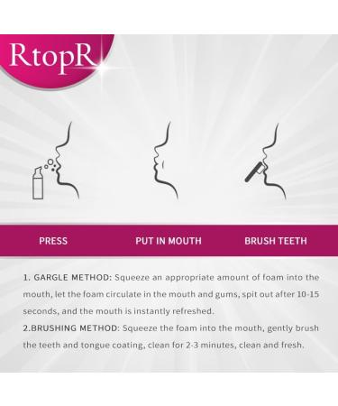RtopR Mint Teeth Mousse - Ultra-Fine Travel Foam Toothpaste for Deep Cleaning Stain Removal & Refreshing Oral Care - Buy Online on GoSupps.com
