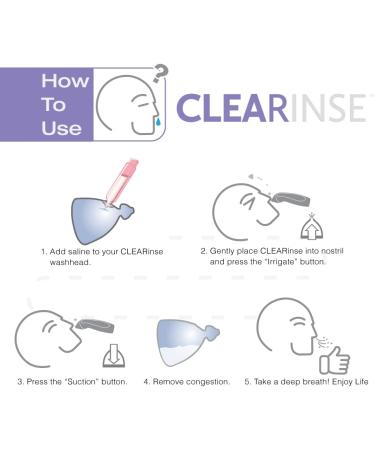 CLEARinse Electric Nasal Aspirator Starter Kit + 2 Wash Heads | Baby Nose Cleaner Sucker | Rechargeable & Safe | Mom's Choice Award Winner - Buy Online on GoSupps.com