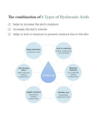 Dr. Althea Skin Relief Essence & Multi Action Infusion Serum - Vegan Korean Skincare for Soothing Nourishing & Even Skin Tone - Buy Online on GoSupps.com