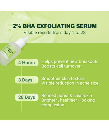2% Salicylic Acid (BHA) Serum for Acne & Blackheads - Unclogs Pores Oil Control Sensitive-Skin Safe Fragrance-Free 1 fl.oz 1 Fl Oz (Pack of 1) - Buy Online on GoSupps.com