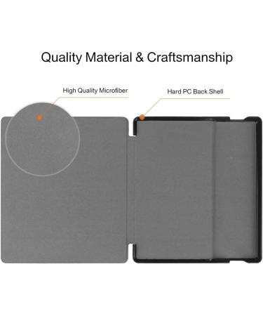 Case for Kindle Oasis (9th&10th Gen, 2017/2019 Release) Pu Leather Cover for Amazon Kindle Oasis Case - Buy Online on GoSupps.com