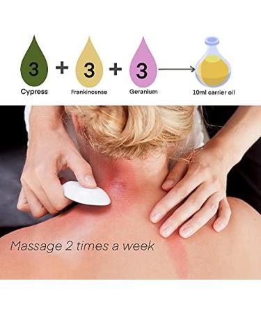 Cypress Essential Oil 100% Organic Pure Undiluted-Natural Aromatherapy Treatment Grade Shrink Pore Suppression Skin Oil Improve Attention Reed Diffuser Massage 15 ml (0.49 oz) - Buy Online on GoSupps.com