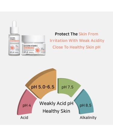 APLB Glycerin Vitamin C Facial Cream | GLYCE VITA CEN 35.5% 1.86 FL.OZ/Korean Skincare Soothing Moisture retention Elasticity care Revitalize for gentle and improve skin texture - Buy Online on GoSupps.com