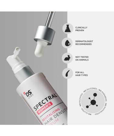 Spectral.CSF Leave In Serum for Thinning Hair in Women | DS Laboratories | Promotes Hair Growth, Thicker & Fuller Hair | 60ml (2 fl oz) - Buy Online on GoSupps.com
