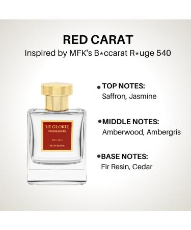 Red Carat EDP Perfume for Women/Men - Inspired by MFK'S Baccarat - 12-14 Hours Long Lasting Perfume with Jasmine/Saffron Notes - Floral and Woody Cruelty Free Fragrance - Unisex - 0.33 FL oz/10ml. Inspired by MFK's Baccarat 0.33 Fl Oz (Pack of 1) - Buy Online on GoSupps.com