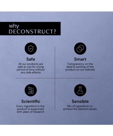 De-construct Oil-Free Moisturizer 50g | Lightweight Gel with 3% NMF & 0.2% Panthenol | Best Face Cream for Oily to Combination Skin - Buy Online on GoSupps.com