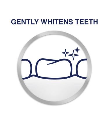 Parodontax Whitening Toothpaste | 3.4 oz | Bleeding Gums & Gingivitis Treatment - Buy Online on GoSupps.com