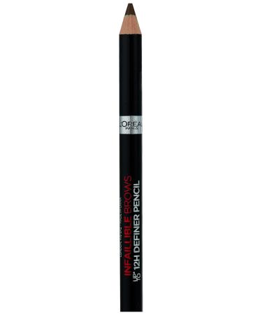 L'Or al Paris Make-up Designer Eyebrow Pencil 303 Deep Brown - Buy Internationally | Best Quality Eyebrow Pencil - Buy Online on GoSupps.com