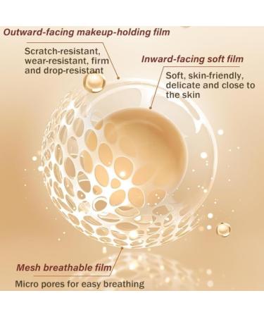 Mciluyaiio Evanesce Soft Matte Cream Concealer full coverage waterproof foundation moisturizing long lasting concealer light hydrating product for every skin natural natural - Buy Online on GoSupps.com