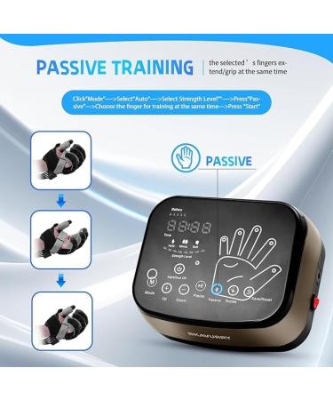 Rehabilitation Robot Gloves Stroke Recovery Equipment Left Right Hand Therapy Device for MS Arthritis XL-Right Hand - Buy Online on GoSupps.com