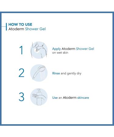 Bioderma (BIQ9F) Bioderma Atoderm Shower Shower gel individually packed 1 x 200 ml - Buy Online on GoSupps.com