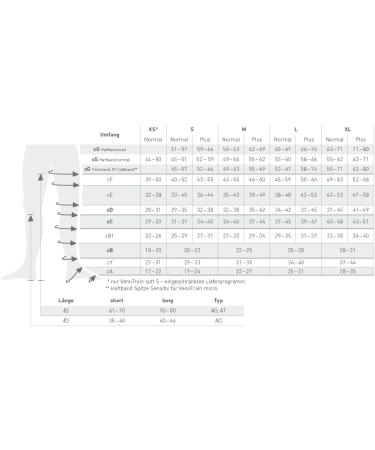 Bauerfeind VenoTrain Soft AD CCL2 Compression Stockings M - Normal Anthracite Short | International Shipping Available - Buy Online on GoSupps.com