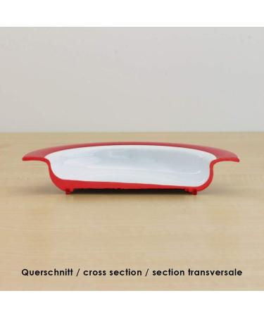 Ornamin 20 cm Blue Melamine Plate with Sloped Base (Model 902) | Non-Slip Plate Guard for Easy Eating - Buy Online on GoSupps.com