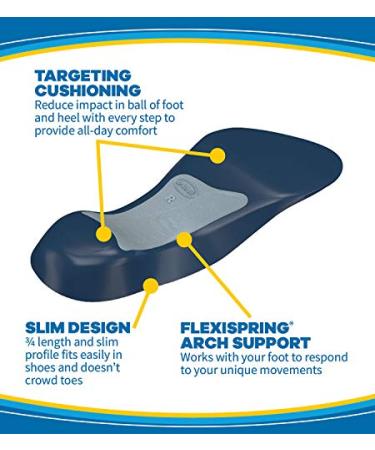 Dr. Scholl's TRI-COMFORT Insoles - Ultimate Heel & Arch Support for Men (8-12) & Women (6-10) - Buy Online on GoSupps.com