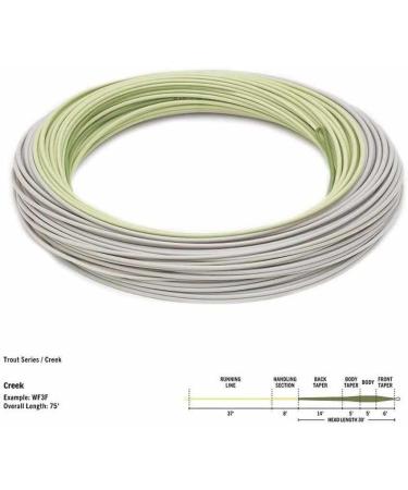 Buy Rio Premier Rio Creek Fly Fishing Line WF5F Premium Quality Fast Worldwide Shipping - Buy Online on GoSupps.com