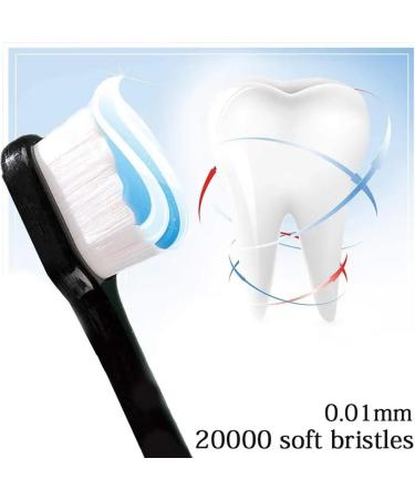 Extra Soft Micro Nano Toothbrushes - 2 Pack for Adults & Children | 22 000 Soft Bristles for Sensitive Gums - Buy Online on GoSupps.com