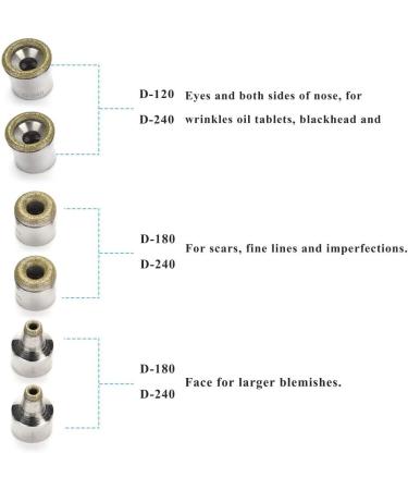 Diamond Tips - Microdermabrasion Tips Diamond Microdermabrasion Dermabrasion Replacement Accessories for Facial Peeling Removing Skin Debris Blemishes Wrinkles Face Skin Care - Buy Online on GoSupps.com