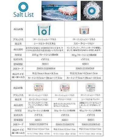 Cornish Sea Salt Salt & Peppery Seasoning 60g - Sea Salt & Luxury Pepper Blend (Pack of 1) - Buy Online on GoSupps.com