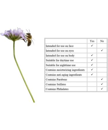 NCB NCB TECHNOLOGY Nu Health Royal Jelly Moisture Complex Vitamin E Oil Capsule for Skin | 90 Capsules | Topical Serum for Hydrated Silky Skin | Sunflower Seed Camellia & Soybean Oil - Buy Online on GoSupps.com