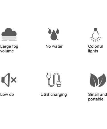 Air Humidifier LED Light USB Humidifier Desktop USB Humidifier for Desktop Home Family Office - Buy Online on GoSupps.com