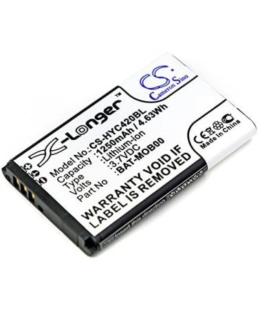 SPANN Battery Replacement for Honeywell Captuvo SL62 SL22 SL42 - High-Performance 3.7V Power Solution for Global Shipping - Buy Online on GoSupps.com