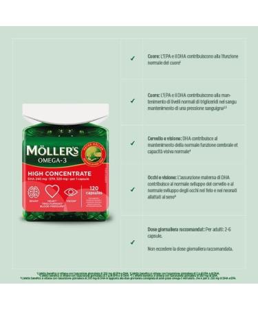  M LLER'S Moller's Omega 3 Cardio Fish Oil Concentrated Rich in Omega-3 Fatty Acids (EPA and DHA) for Normal Heart Function 120 Omeg - Buy Online on GoSupps.com