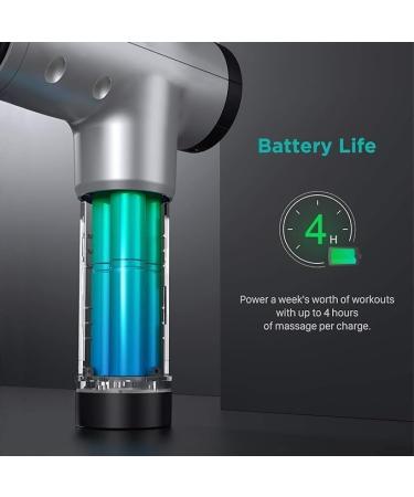 Global Ayucare Electric Myo-Fascia Rifle Massager | Multi-Colored Deep Tissue Percussion Muscle Massager (6-Speed Levels) - International Shipping - Buy Online on GoSupps.com