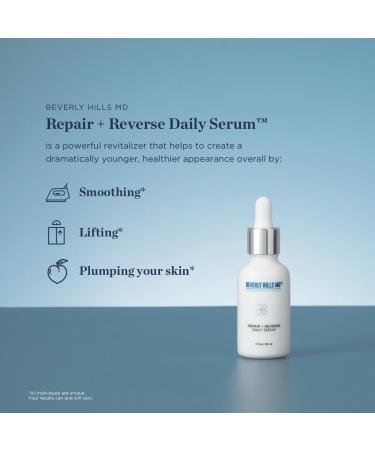 Repair + Reverse Daily Serum | Anti-Aging Gel for Hydrating Skin Reducing Wrinkles & Lifting Face | Jojoba & Algae Formula - Buy Online on GoSupps.com
