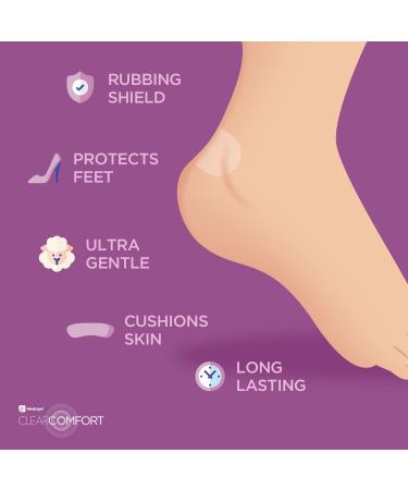 ClearComfort Medagel Blister Prevention Patches | Heel & Foot Protection | Instant Cooling & Soothing Relief | 14 Mixed Size Patches - Buy Online on GoSupps.com