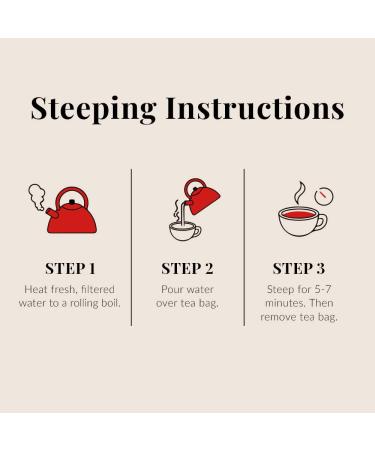 The Republic of Tea Strawberry Shortcake Cuppa Cake Herbal Tea - 36 Tea Bags - Buy Online on GoSupps.com