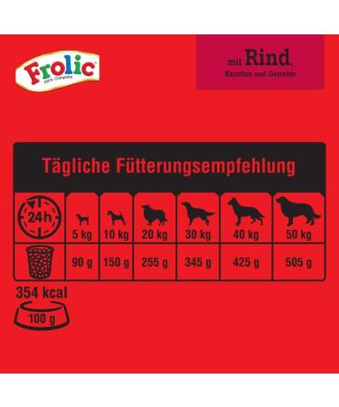 Frolic Dry Dog Food with Beef Carrots & Grains - 5 x 1.5kg Bags | Premium Beef & Vegetable Nutrition - Buy Online on GoSupps.com