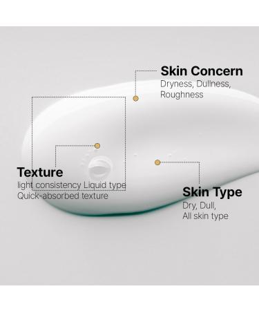 FARMSTAY Black Snail & Peptide 9 Perfect Toner + Emulsion Snail Mucin Moisturizer for Elastic & Glow Skin Hydrating & Soften Anti-Aging Skin Barrier Repair for Women & Men Korean Skin Care - Buy Online on GoSupps.com