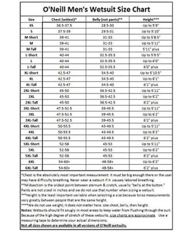 O'Neill Men's Hyperfreak 2mm Chest Zip Longsleeve Spring Wetsuit - X-Large - Gunmetal/Cadet Blue - Buy Online on GoSupps.com