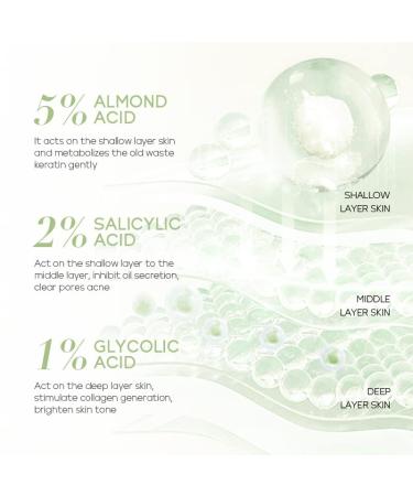 Acne Spot Treatment Serum | Salicylic Acid & Centella | Treat & Prevent Acne for Oily & Combination Skin - Buy Online on GoSupps.com